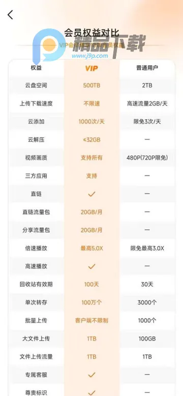 光鸭云盘2026最新版本 光鸭云盘2026最新版本