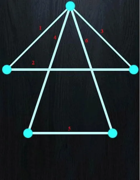 一笔画(一笔画小游戏) 一笔画(一笔画小游戏)