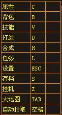 魔龙世界(魔幻战斗游戏) 魔龙世界(魔幻战斗游戏)