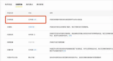 企鹅号(自媒体创作平台) 企鹅号(自媒体创作平台)