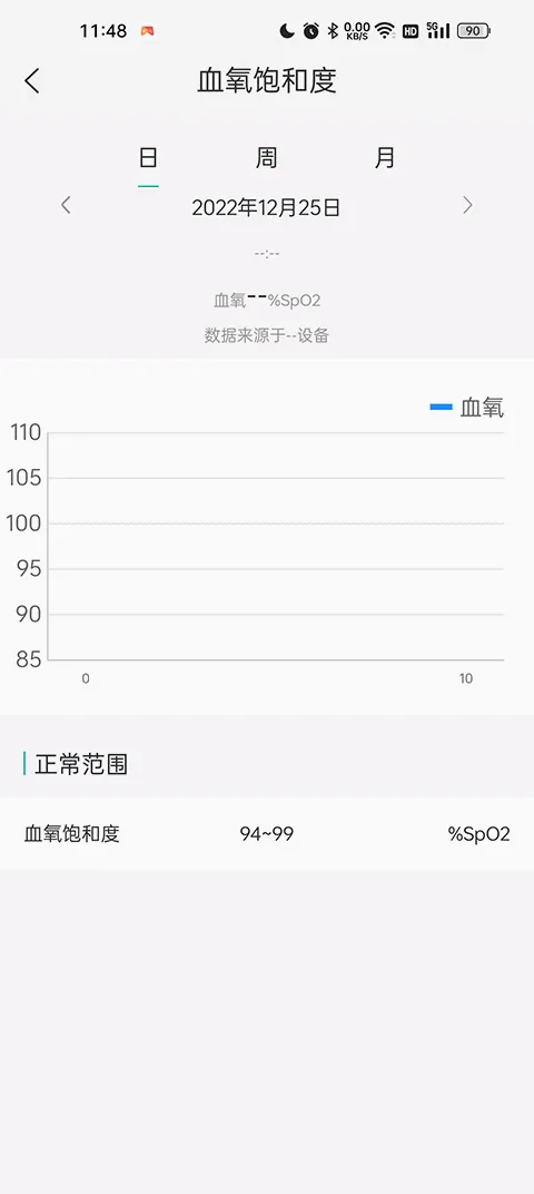 数字健康(健康管理软件) 数字健康(健康管理软件)