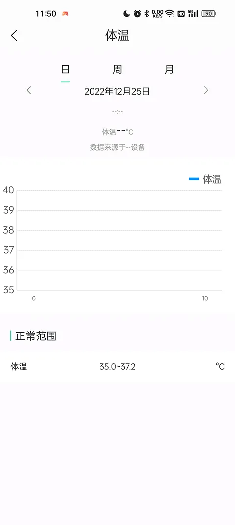 数字健康(健康管理软件) 数字健康(健康管理软件)