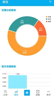 车智管2026最新版本 车智管2026最新版本