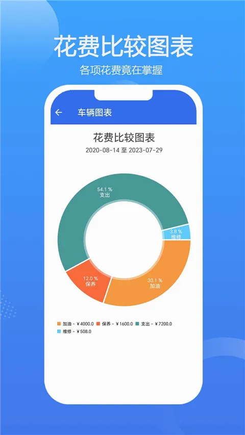 车智管2026最新版本 车智管2026最新版本