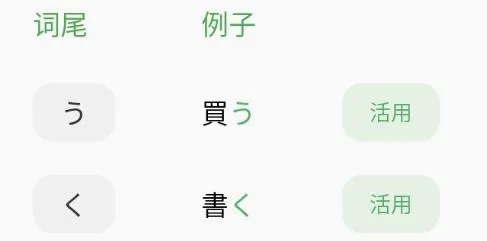 捧读日语语法安卓版手机版 捧读日语语法安卓版手机版