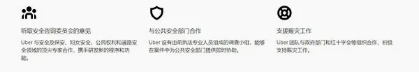 优步Uber国际版最新手机版 优步Uber国际版最新手机版