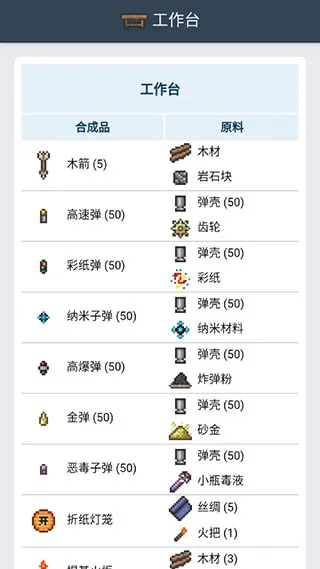 泰拉瑞亚合成表(泰拉瑞亚辅助) 泰拉瑞亚合成表(泰拉瑞亚辅助)