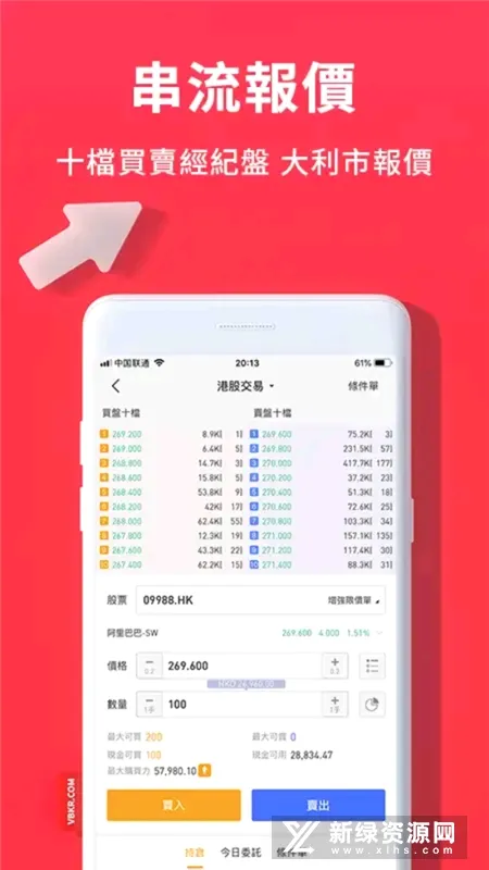 华盛通(港美股交易平台) 华盛通(港美股交易平台)