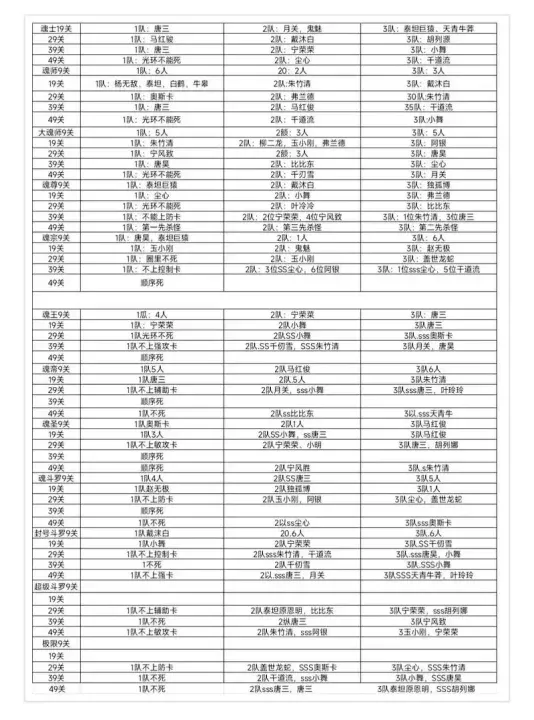 新斗罗大陆最新手机版 新斗罗大陆最新手机版